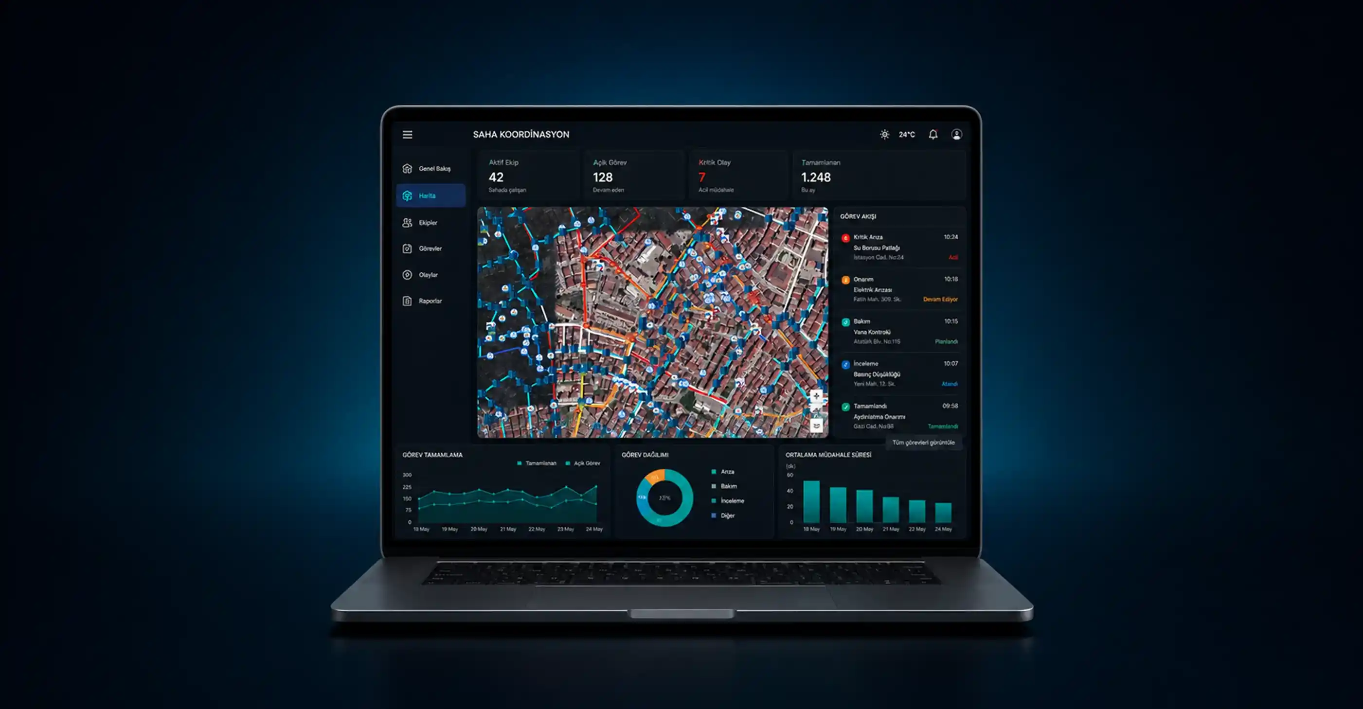 ALTYAPI360